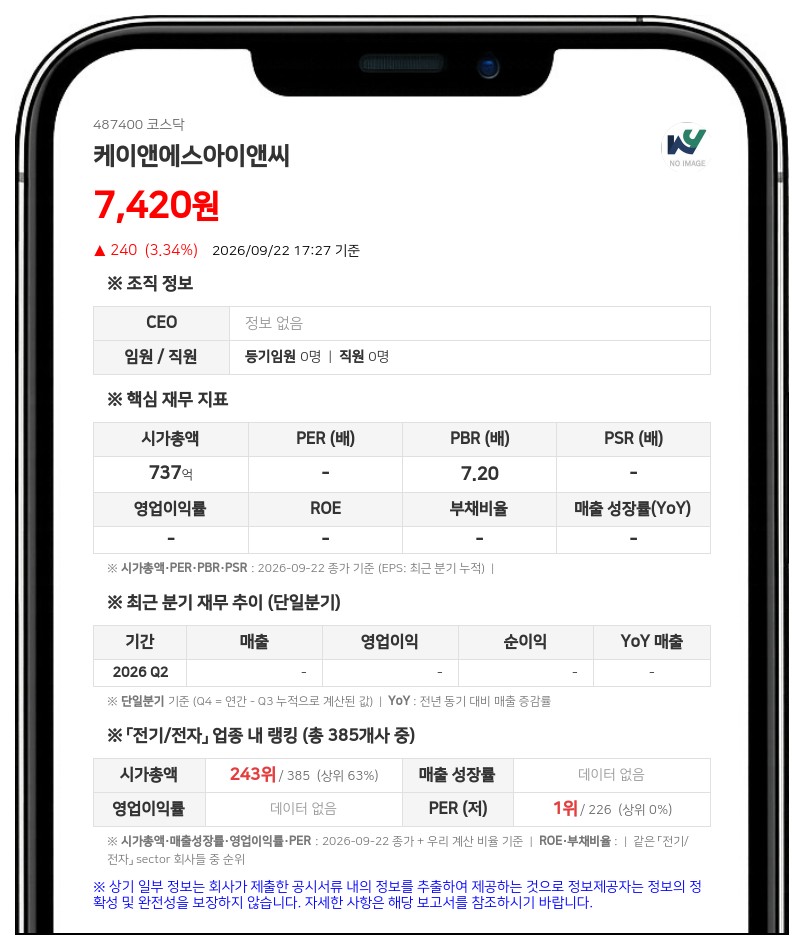 케이앤에스아이앤씨, 73억원 규모 국책과제 주관기관 선정