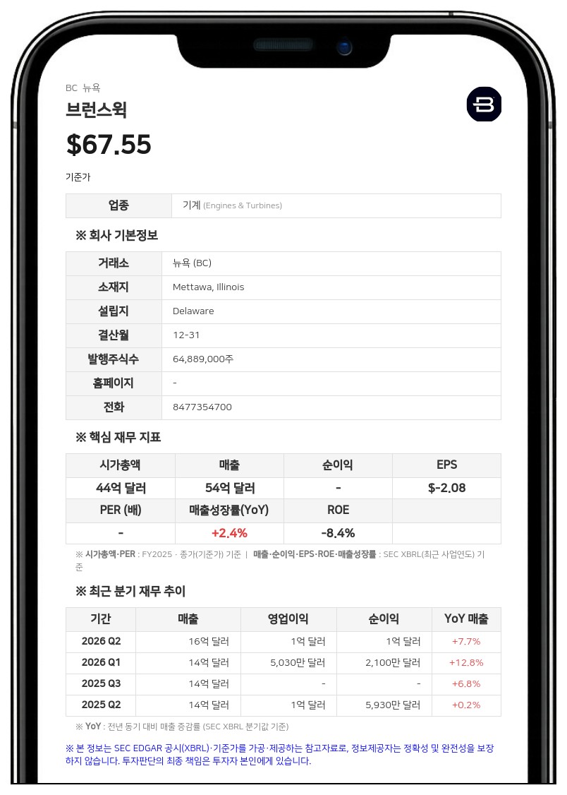 브런스윅, CEO 세대교체…아인 디나리 신임 CEO 선임