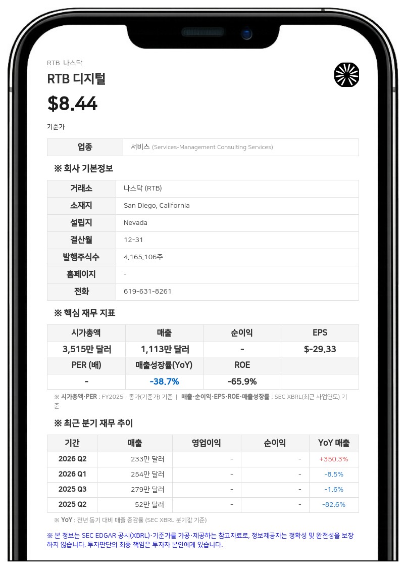 제이슨 크리스토퍼 도셋, RTB 디지털 주식 추가 매수…지분율 30%로 확대