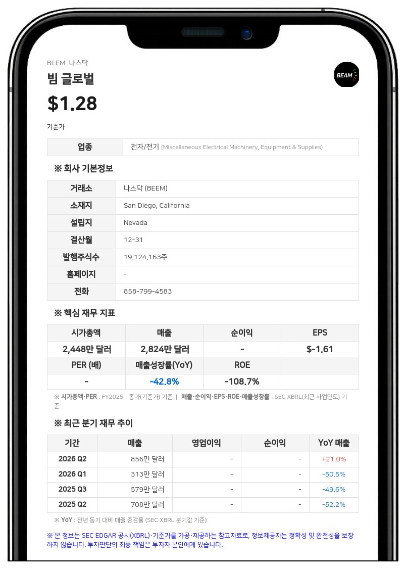 빔 글로벌, CEO와 CFO에 2025회계연도 성과 보상 주식 지급