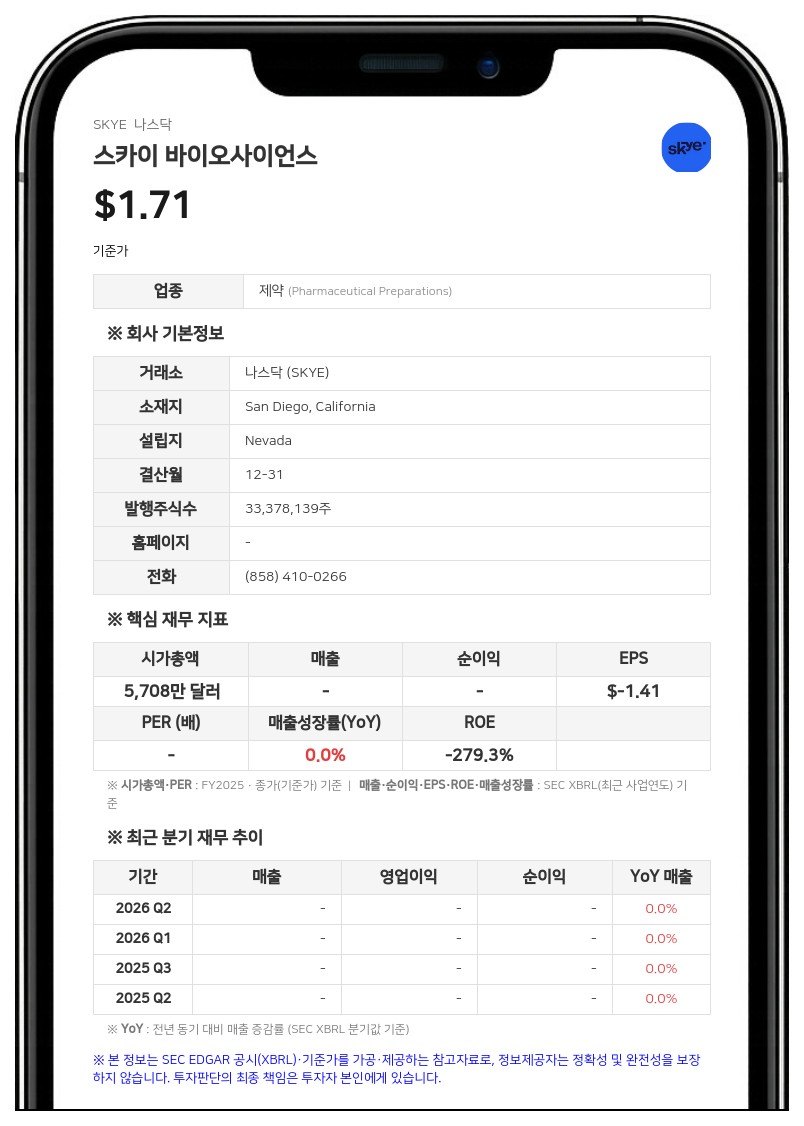 5AM 벤처스 계열 2개 펀드, 스카이 바이오사이언스 지분 전량 매도