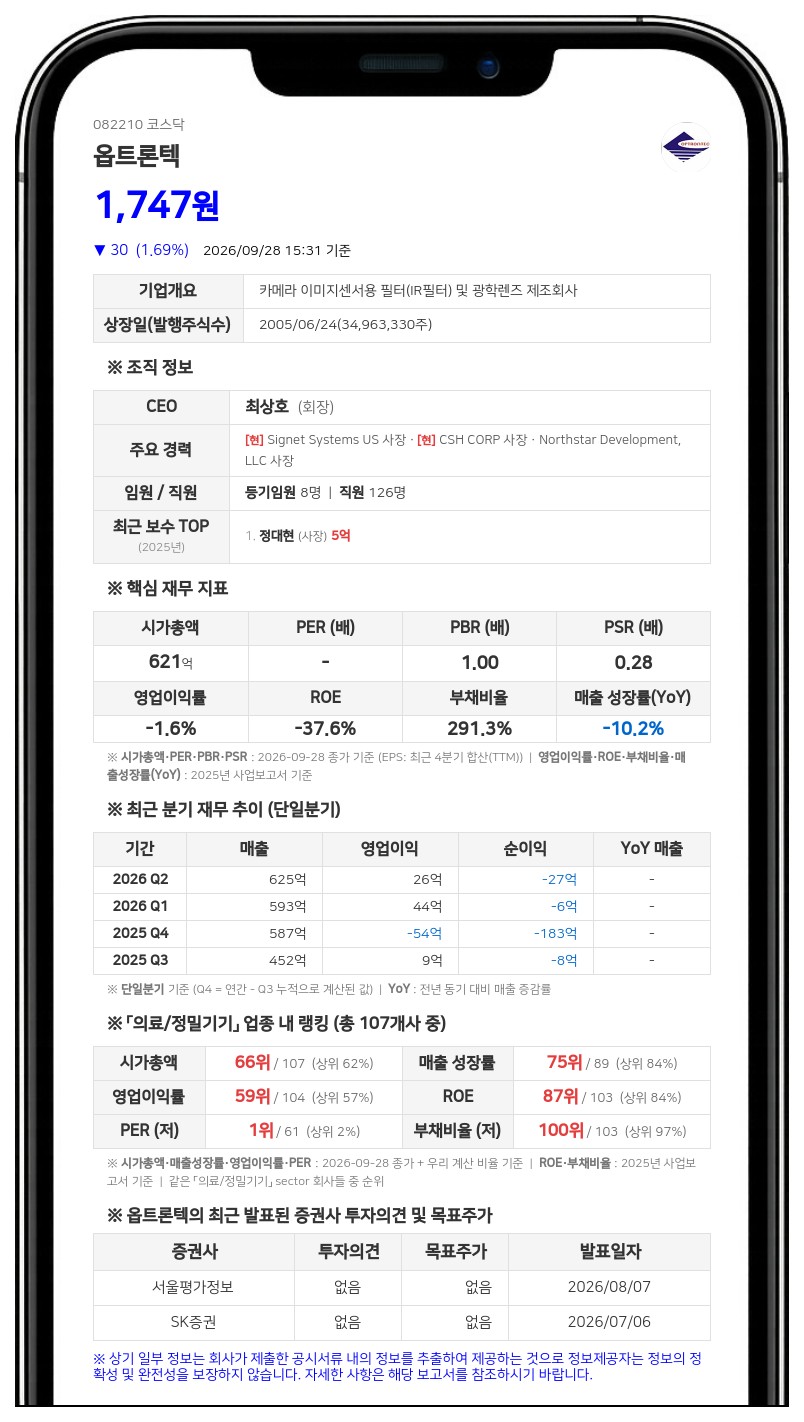 옵트론텍, 10억원 규모 16회차 전환사채 매수선택권 행사자 지정