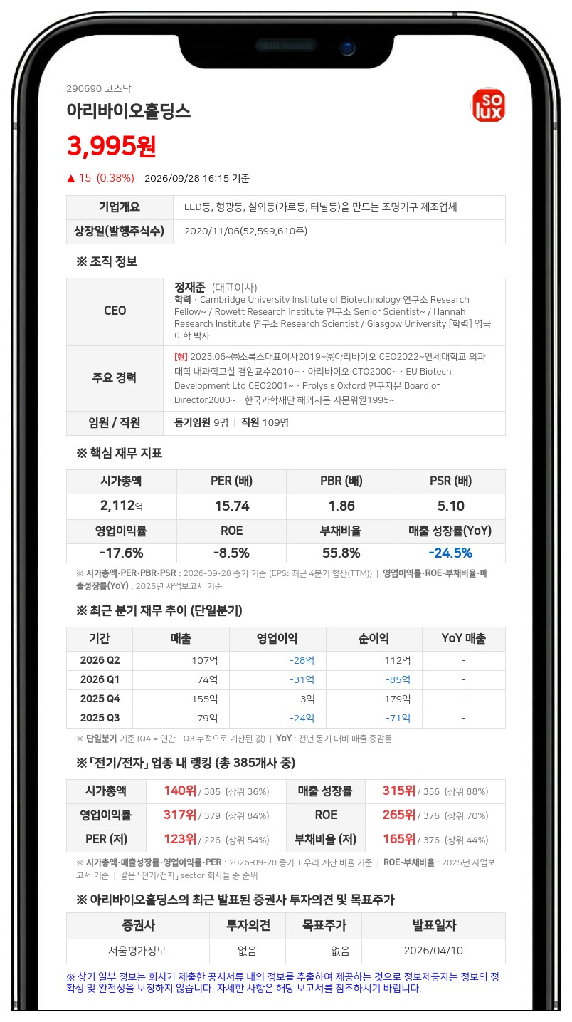 아리바이오홀딩스, 제5회차 전환가액 4103원서 4035원으로 하향 조정