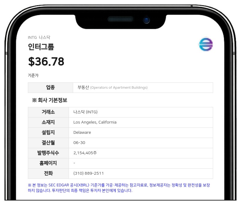 인터그룹, 2026 회계연도 지배주주 순이익 164만 3000달러로 흑자 전환