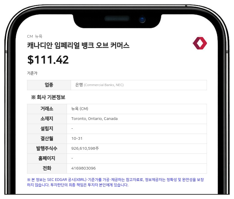 캐나디안 임페리얼 뱅크, 주가지수·ETF 연계 무담보 선순위 채권 발행 프로그램 등록