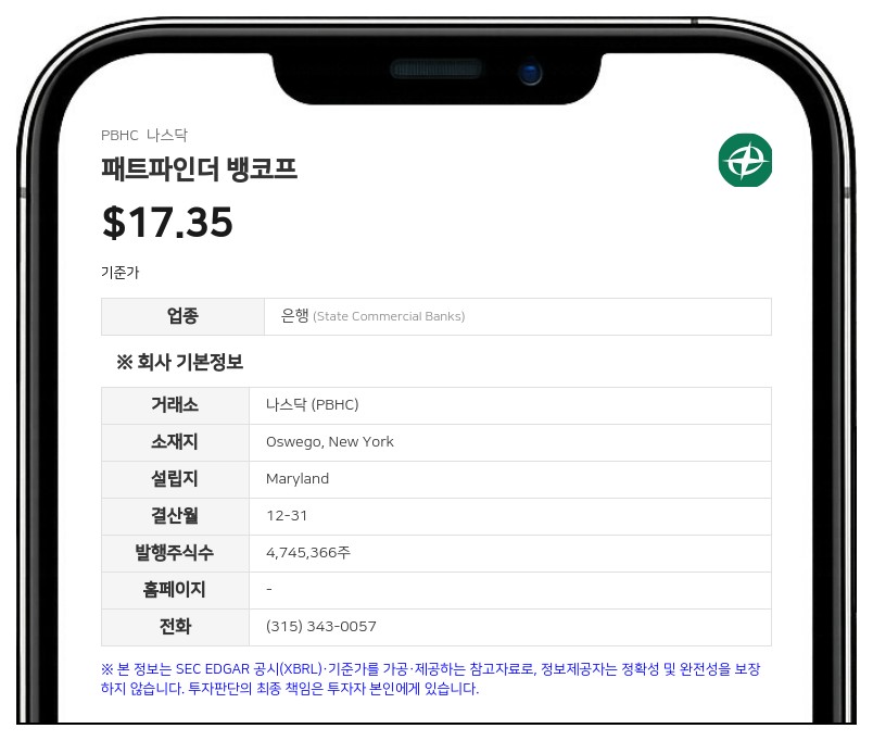 패스파인더 뱅코프, 주당 0.10달러 분기 현금 배당 선언