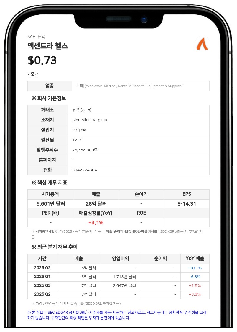 액센드라 헬스, 퇴임 CEO 에드워드 A. 페시카와 최대 30개월 자문 계약 체결