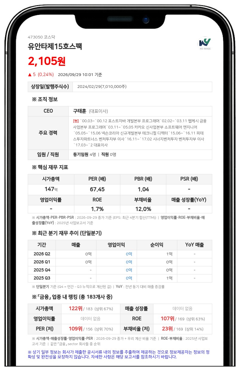 유안타제15호스팩, 상장폐지에 따른 해산·청산 절차 안내