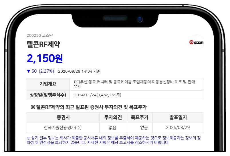 텔콘RF제약, 28억원 규모 만기전 사채 취득 결정