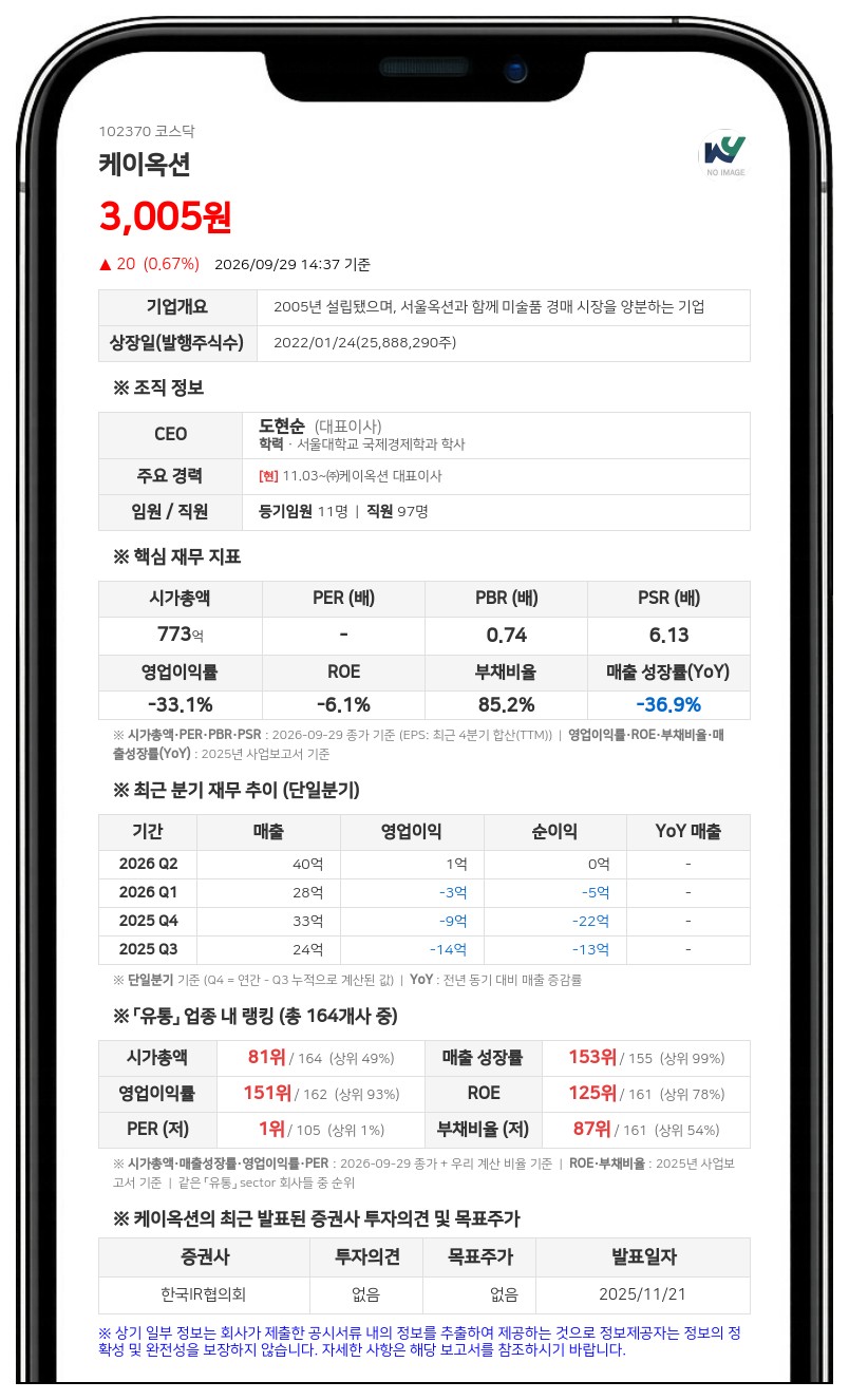 케이옥션, 주주가치 제고 위해 보통주 50만주 소각 결정