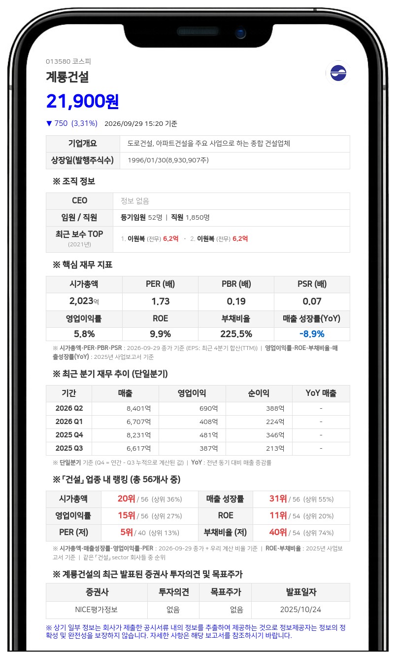 계룡건설산업, 2411억원 규모 남부내륙철도 제1공구 노반공사 낙찰