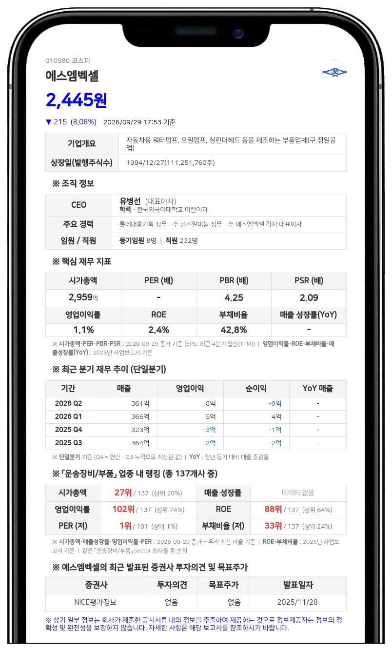 에스엠벡셀, 계열사 에스엠상선 장내매수로 최대주주등 지분 89.33% 유지