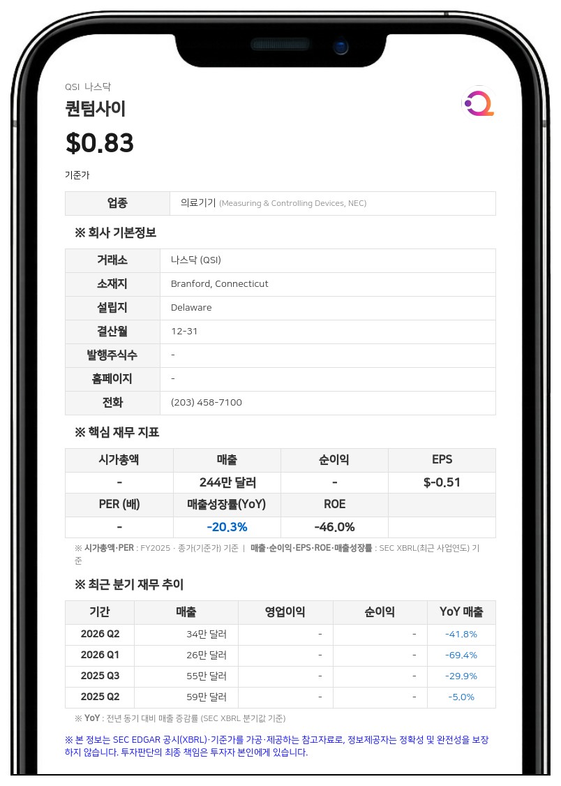 퀀텀사이, 차세대 단백질 시퀀싱 플랫폼 '프로테우스' 개발 성과 공개…"2027년 2분기 출시 목표"