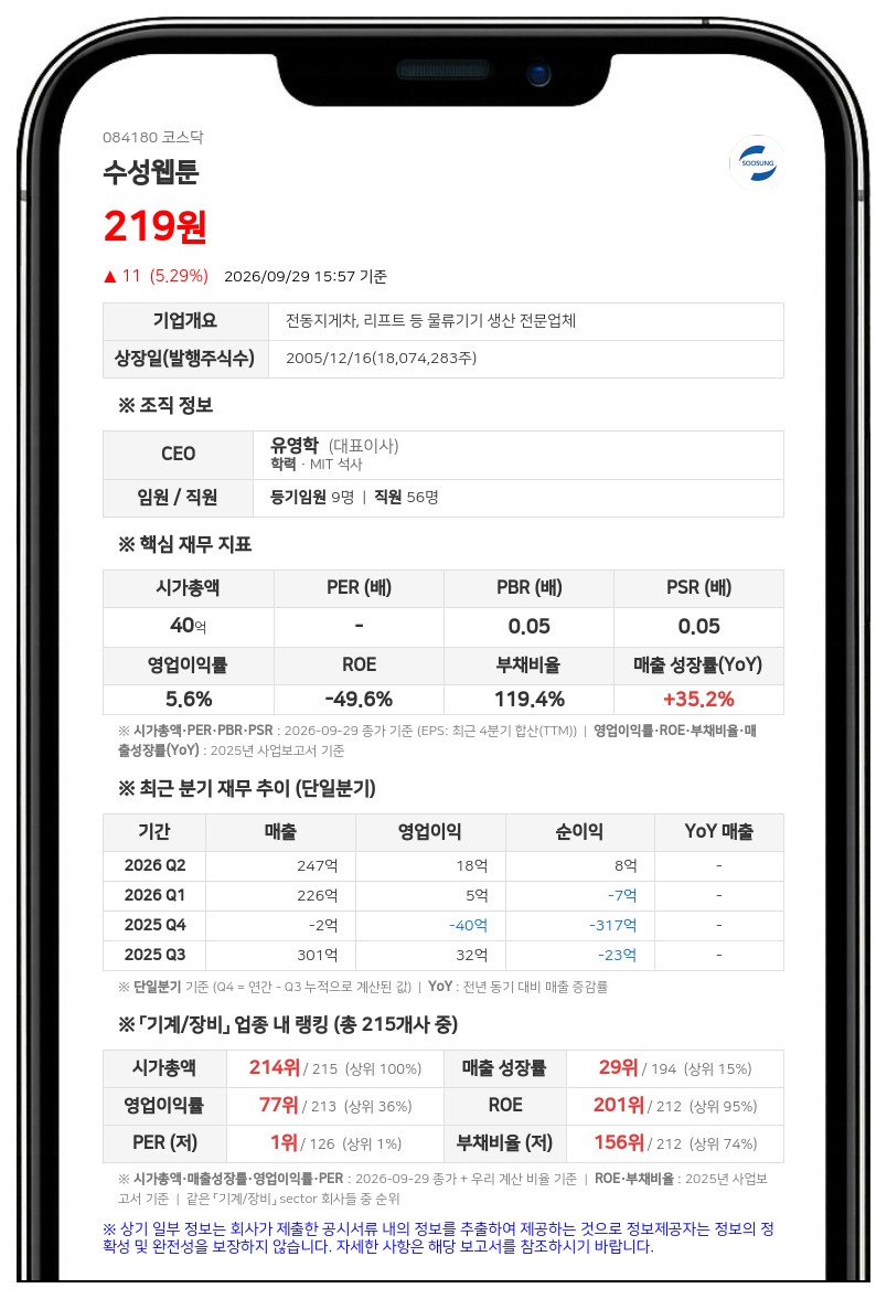 뉴본벤처스 등, 수성웹툰 지분 13.20% 신규 보유