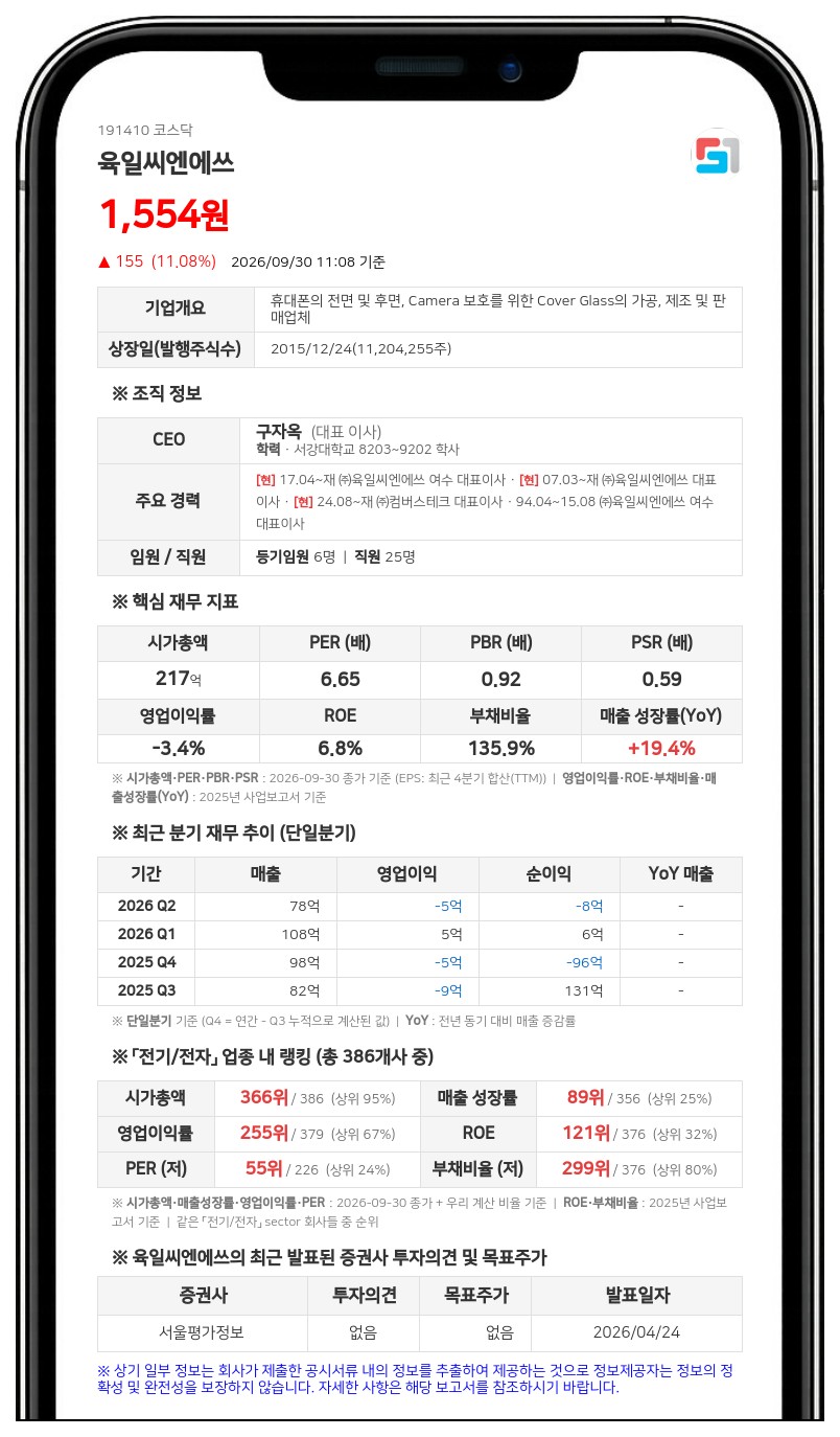 육일씨엔에쓰, 10억원 규모 자기주식 취득 결정