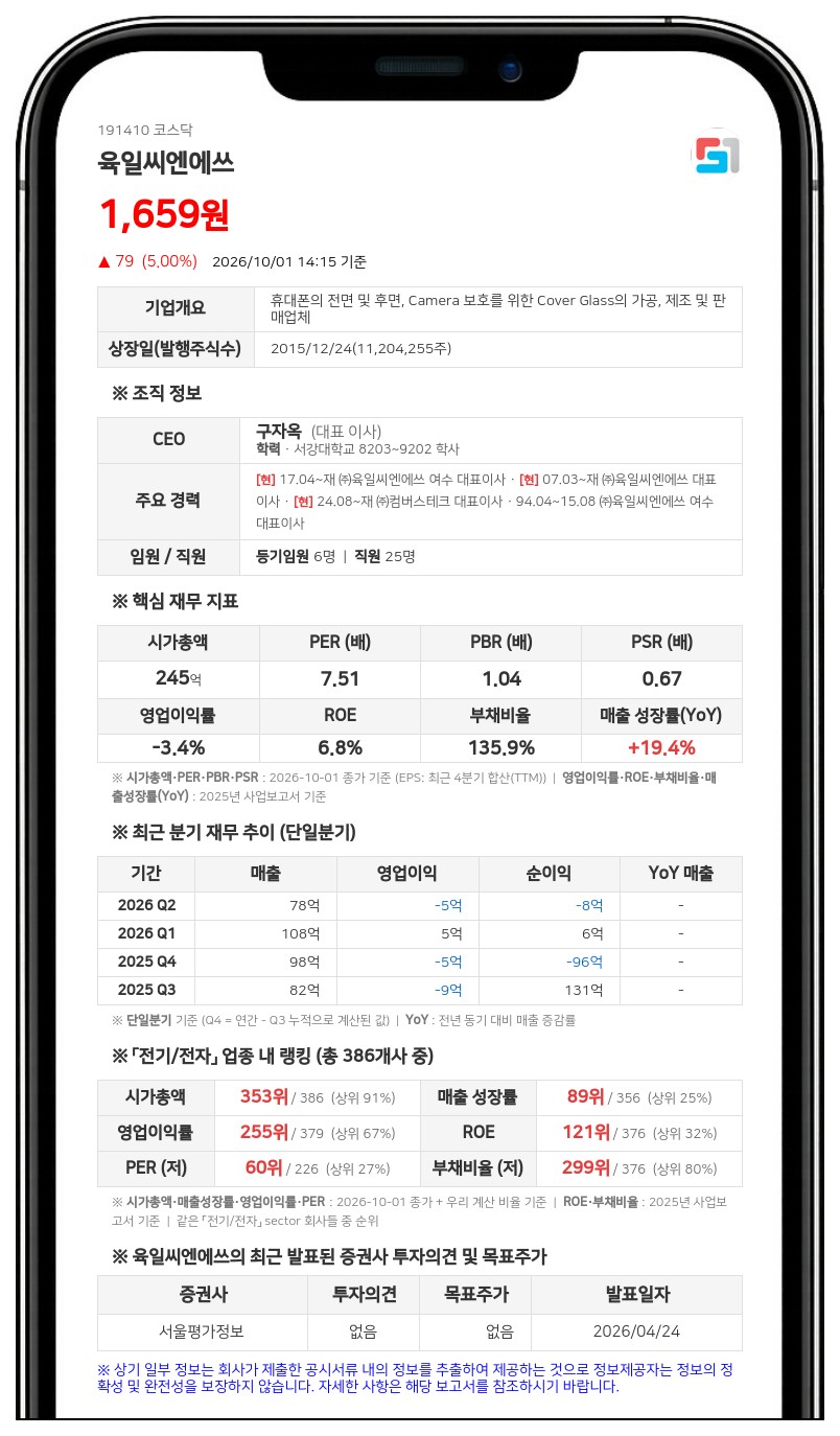 육일씨엔에쓰, 김승준·이정호 각자 대표이사 신규 선임