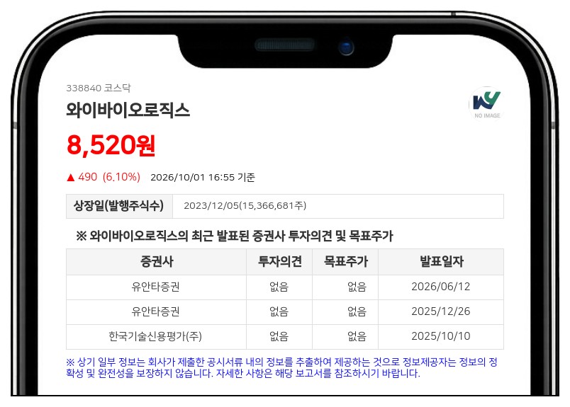박영우 등, 와이바이오로직스 지분 30.60%로 증가