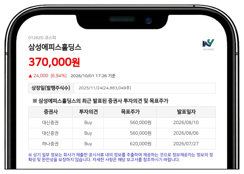 삼성에피스홀딩스, 자회사 삼성바이오에피스가 테바와 SB41·SB44 파트너십 계약