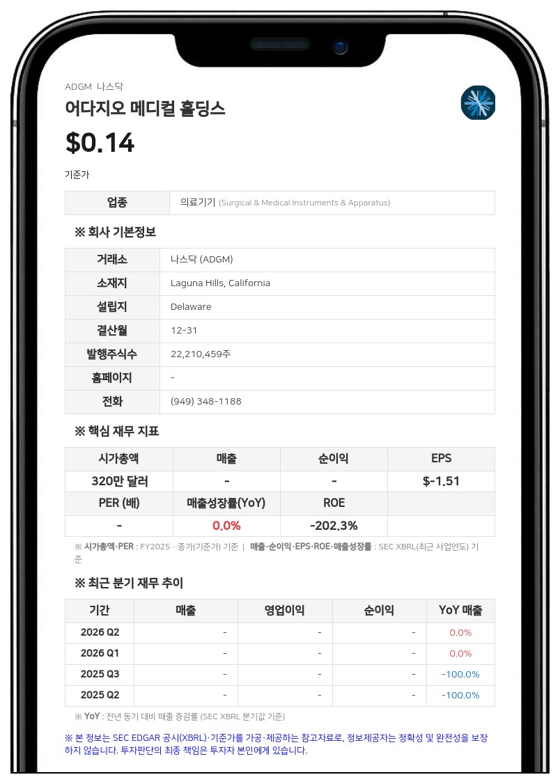 어다지오 메디컬, 77만 달러 규모 선순위 담보 전환사채 주식 전환
