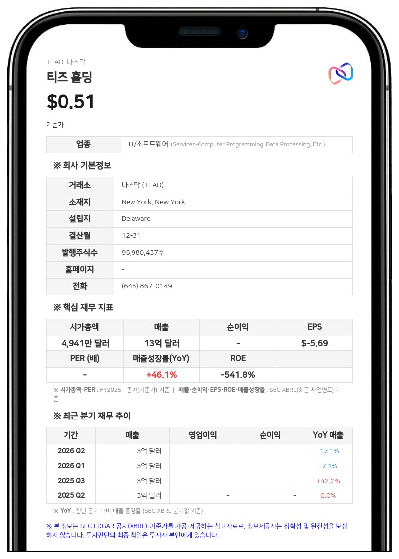 티즈 홀딩, 이사회 규모 확대하고 스튜어트 코벤스키 신임 이사 선임