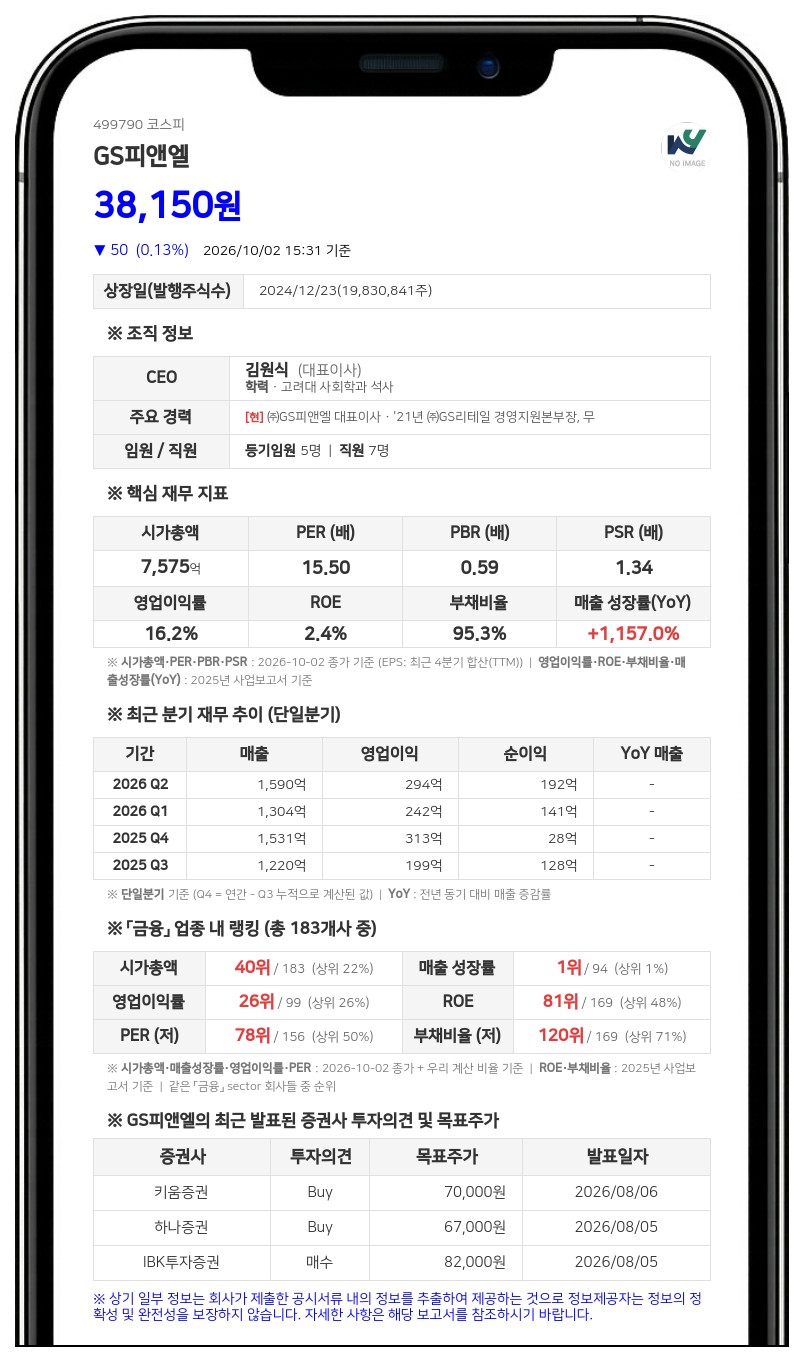 국민연금공단 등, GS피앤엘 지분 7.13%로 확대
