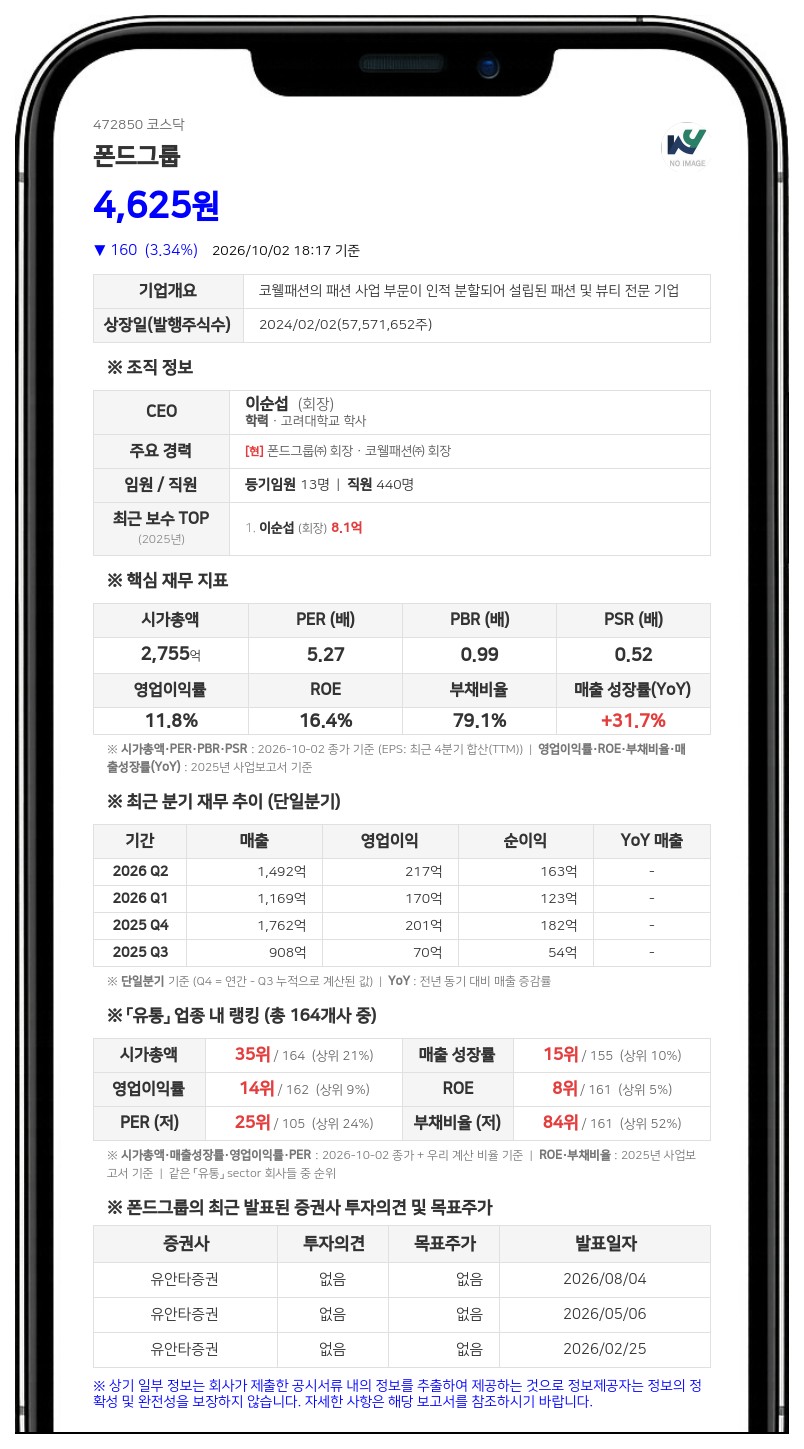 대명화학 등, 폰드그룹 주식등 담보 비중 56.69%로 축소