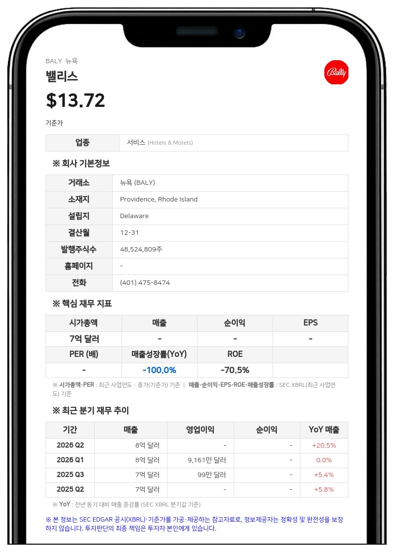 밸리스, 브롱스 프로젝트 개발 자금 조달 완료…4억 달러 대출 실행