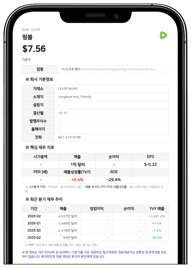 럼블, 노던 데이터 지분 98%로 확대…100% 자회사화 추진