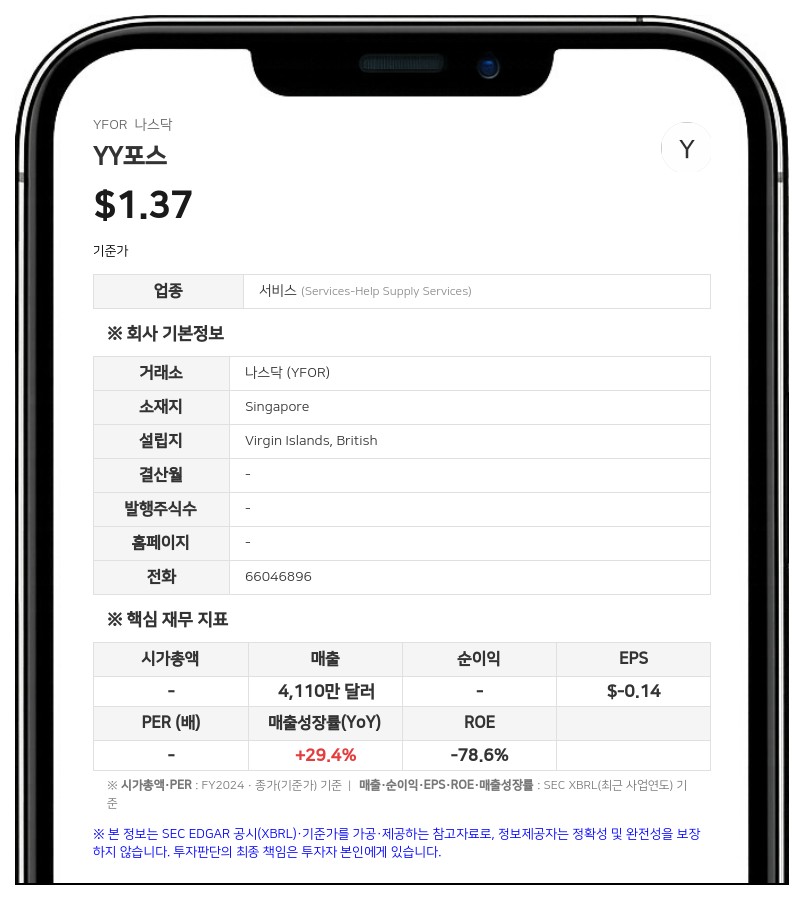 YY포스, 최대 2000만 달러 규모 ATM 주식 발행 프로그램 개시