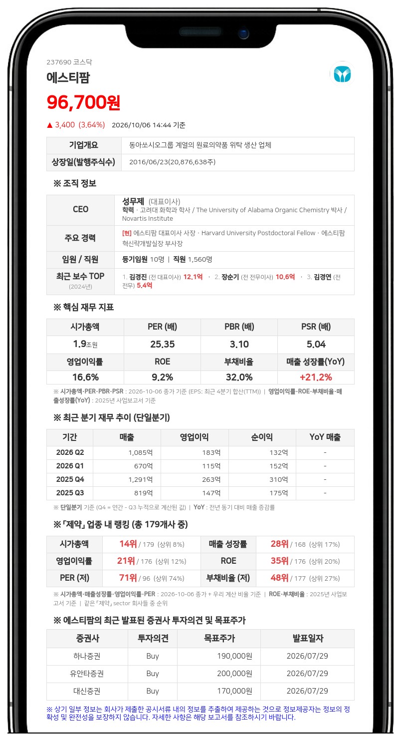 에스티팜, 에이즈 치료제 STP0404 미국 임상 2a상 결과보고서 수령