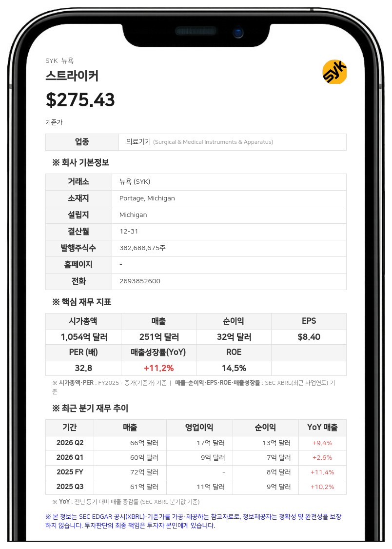 스트라이커, 새 CEO에 스펜서 스타일스 COO 임명…케빈 로보는 이사회 상근 의장으로