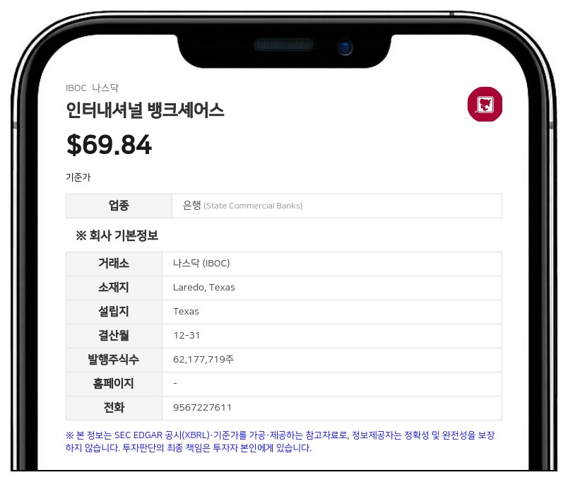 인터내셔널 뱅크셰어스, 나스닥서 텍사스증권거래소로 상장 이전