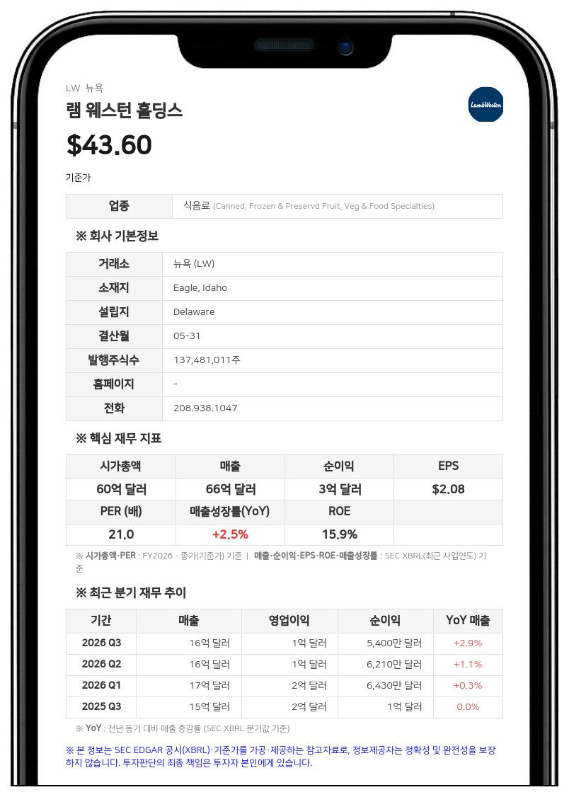 램 웨스턴, 마크 슈뢰더 인터내셔널 사장 사임…내년 2월 퇴사