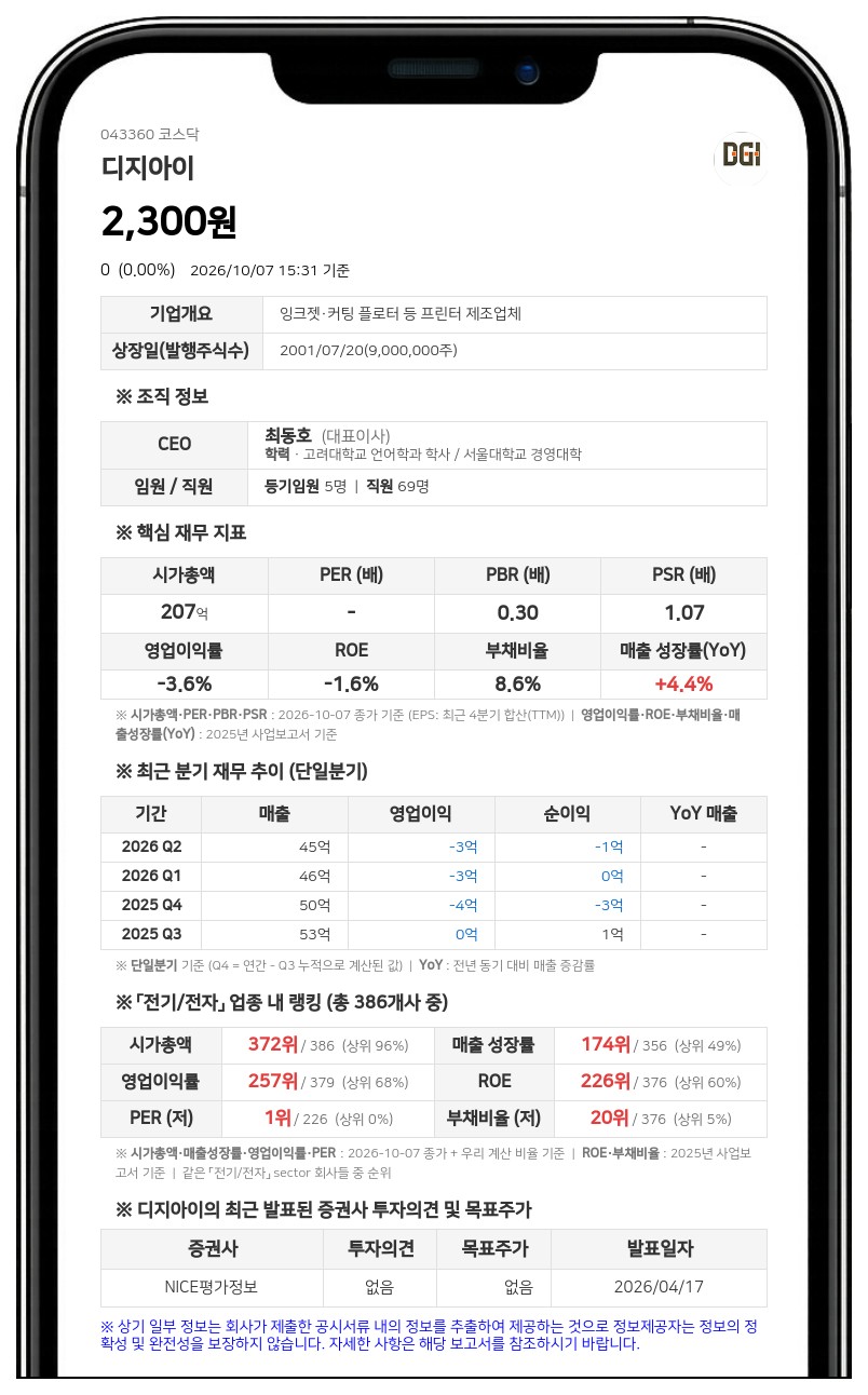 디지아이, 50억원 규모 단기차입금 증가 결정