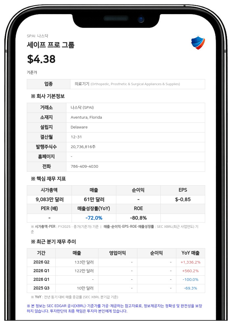 세이프 프로 그룹, 3분기 매출 2300% 급증 전망…美 정부 계약 효과