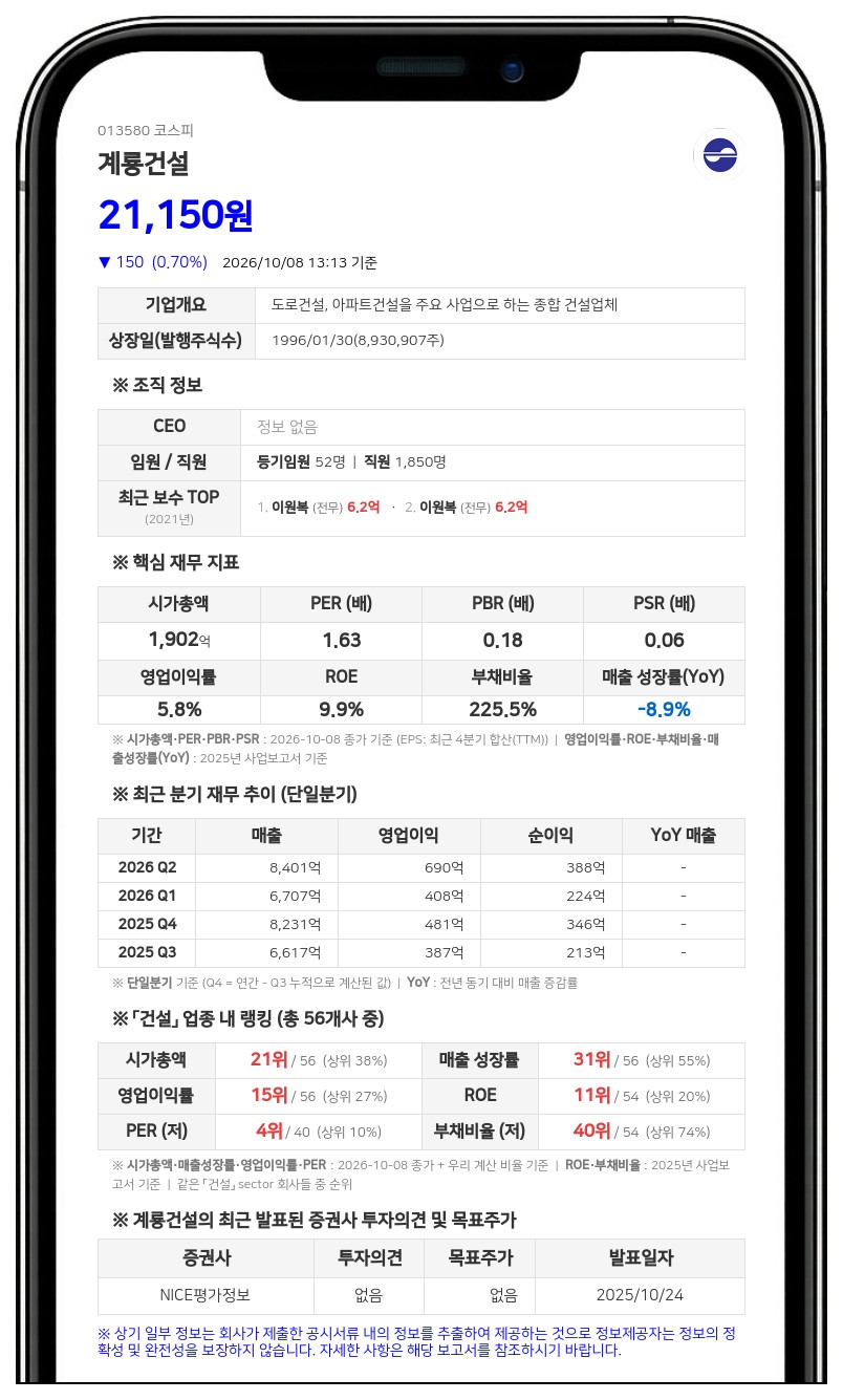 계룡건설산업, 2억7178만원 규모 자기주식 소각 결정