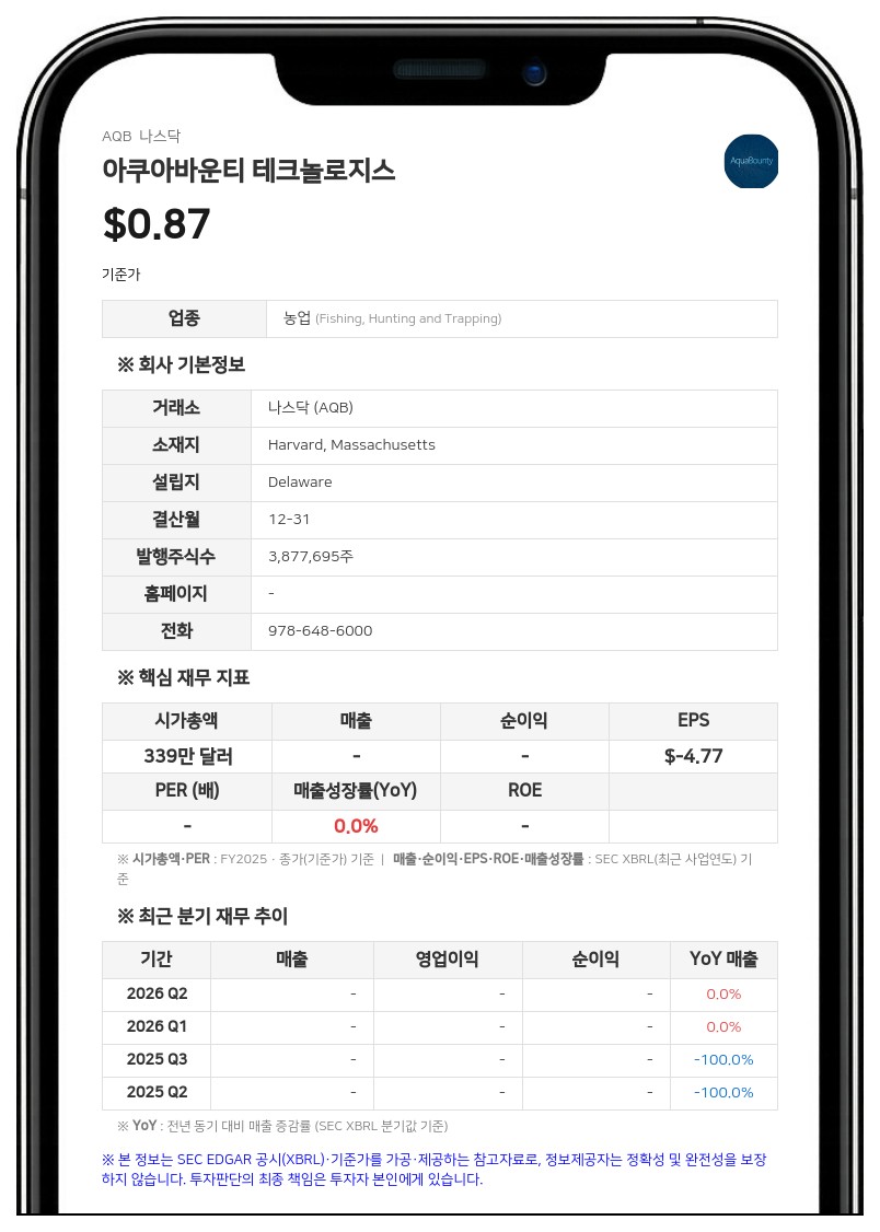 아쿠아바운티 테크놀로지스, 우선주 보통주 전환 계약 체결…807만 주 발행 예정