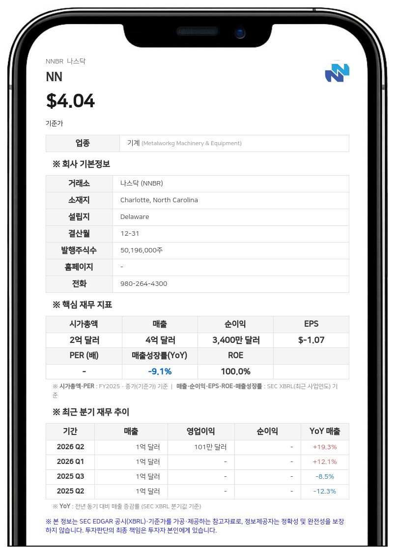 NN, 3070만 달러 규모 시리즈D 우선주 전량 상환 완료…자본 구조 개선