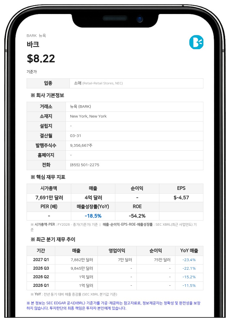 바크, 브라이언 도스티 회계책임자 사임…CFO 아냐 해밀이 겸임