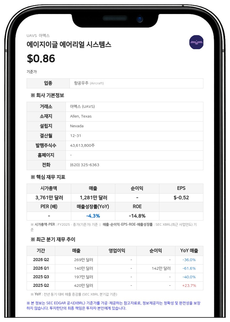 에이지이글 에어리얼 시스템스, 브렌트 포프 최고운영책임자 은퇴 발표