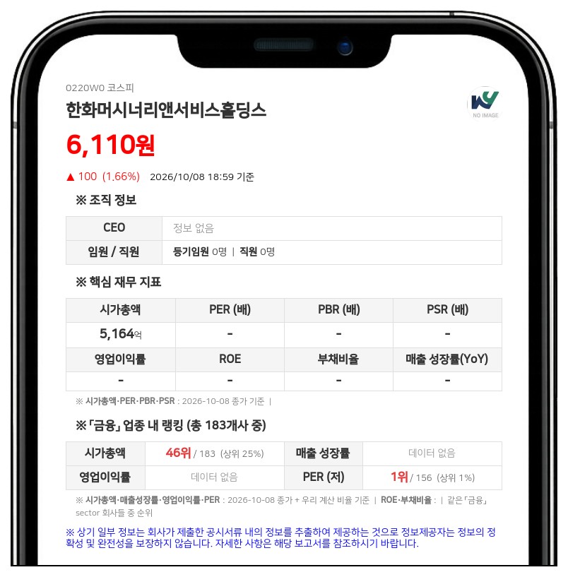 한화머시너리앤서비스홀딩스 김동선 실장, 1284억원 규모 지분 19% 공개매수