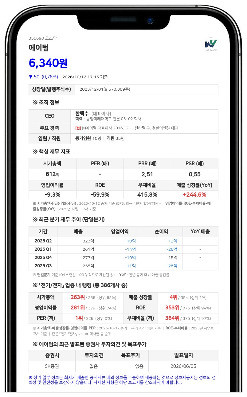 코리아 EV 소부장 신기술조합 1호 등, 에이텀 지분 4.12%로 감소