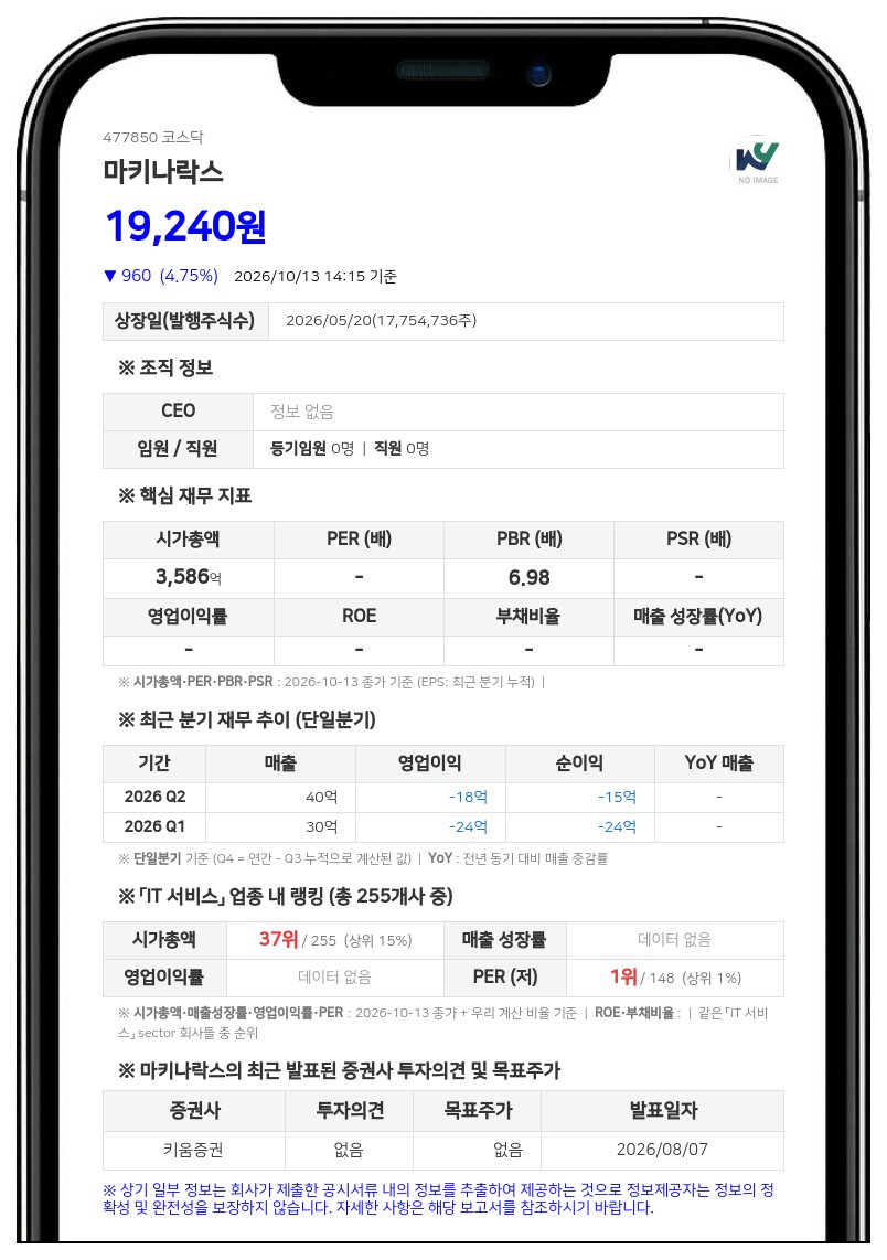 마키나락스, 16억원 규모 국책과제 정부지원금 배정 결정