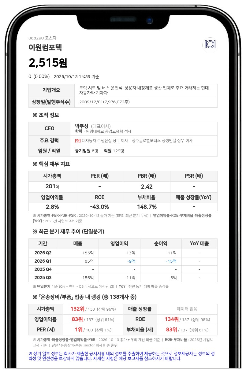 래인파트너스, 이원컴포텍 지분 6.65% 담보로 제공