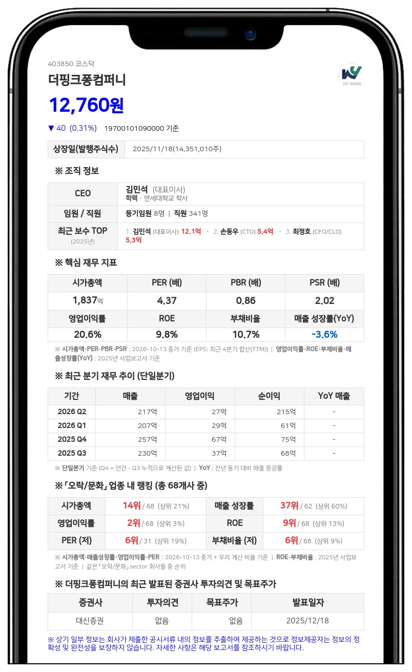 더핑크퐁컴퍼니, 보통주 43만4362주 소각 결정