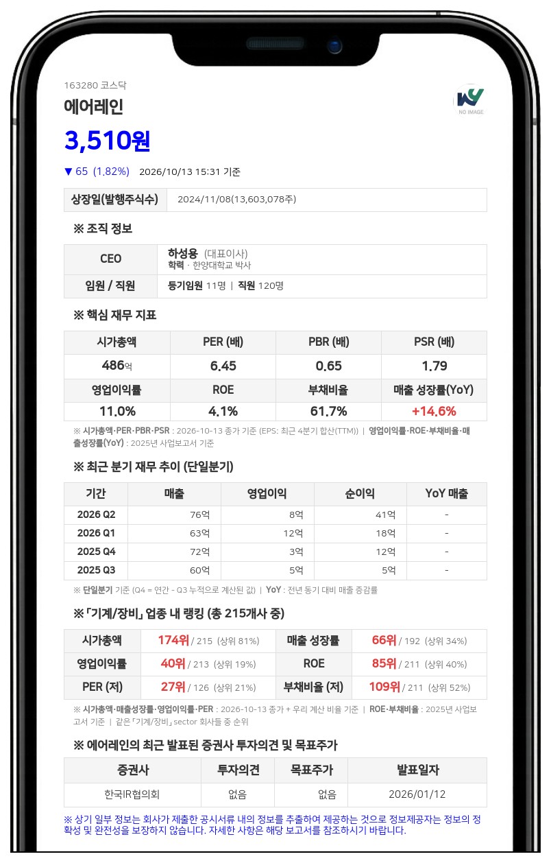 에어레인, 98억원 규모 당진 청정수소 패키지 우선협상대상자 선정