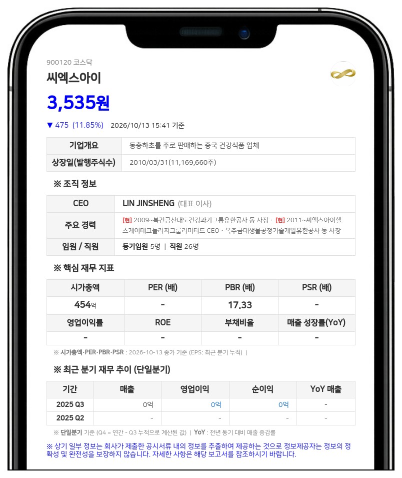 씨엑스아이, AIDT Technologies 지분 55% 606억원에 인수 결정