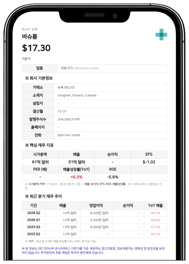 바슈롬 CEO 브렌트 손더스 사임…토마스 제이 아피오 임시 CEO 선임