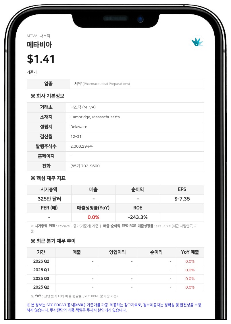 메타비아, 최고의료책임자(CMO)로 사라 카플란 브라운 박사 임명