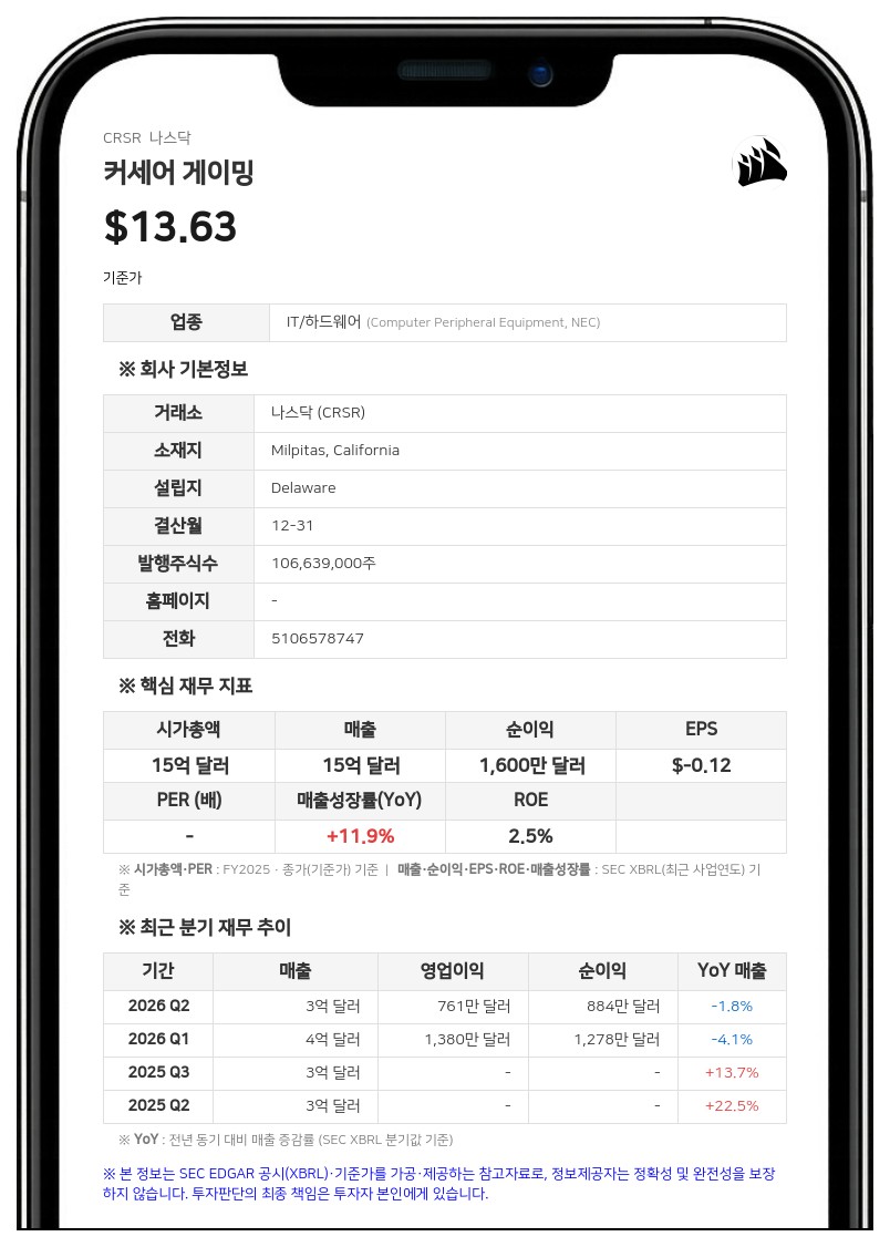 커세어 게이밍, 사라 김 이사 사임 발표…다른 전문 업무 일정 사유